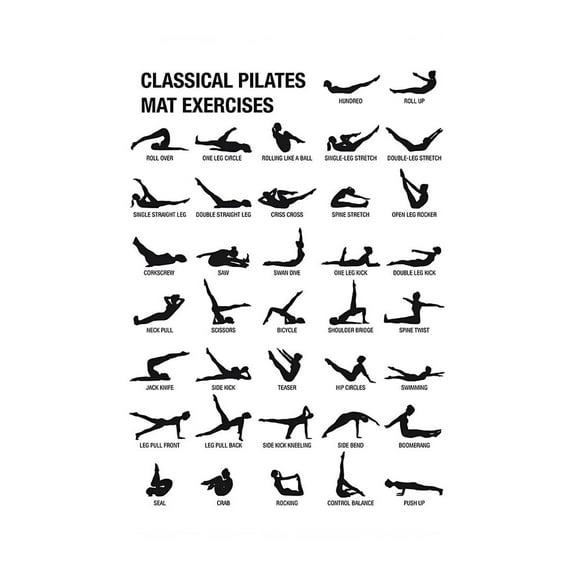 Classical Pilates Motion Exercises Canvas Posters Trendy Pilates Workout Chart Wall Art Yoga Room Health Action Prints Painting For Living Room Bedroom Wall Decor
