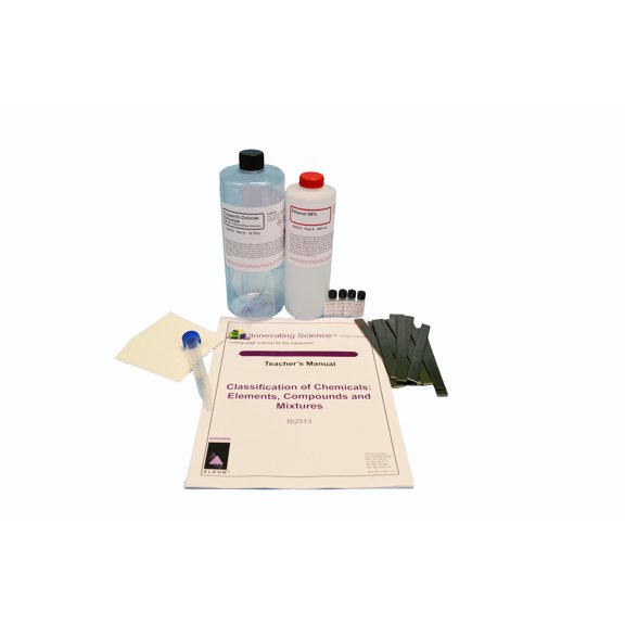 Classification of Chemicals: Elements, Compounds and Mixtures (Materials for up to 15 groups)