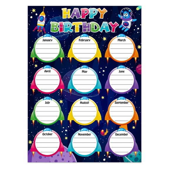 Classroom Birthday Poster - Space Theme Wall Chart for Elementary School, Bulletin Board Display & Teacher Organization Tool