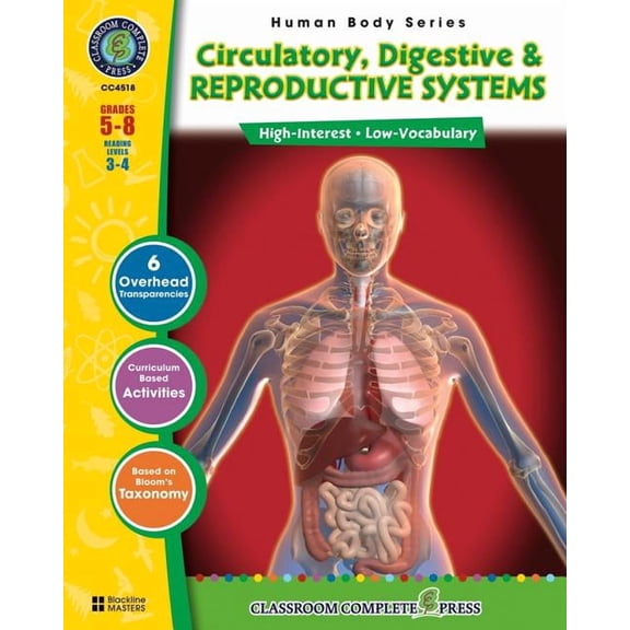 Human Body (Classroom Complete Press): Circulatory, Digestive & Reproductive Systems (Paperback)