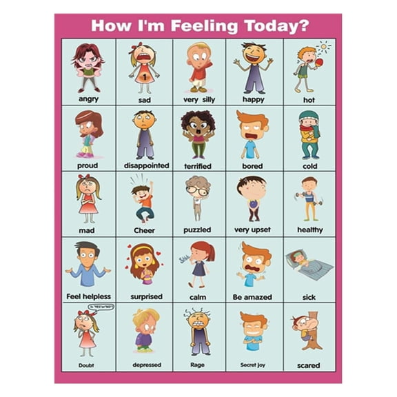 Classroom Feelings Chart & Calming Strategies - Emotions Poster for Preschool & Elementary, Calm Down Corner Educational Tool