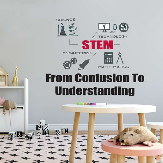 Classroom From Confusion to Understanding Science Algebra Multiplication Geometry Teacher Classroom Student Homework Artwork Holiday Decorating Ideas Bedroom Wall Decal Sticker - Size: 10 In X 8 In