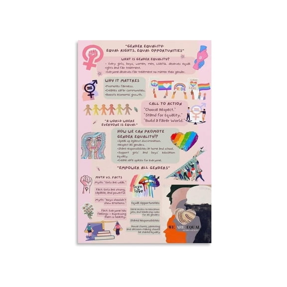 Classroom Inspirational Decor Poster Gender Equality Awareness Visual Guide Educational Canvas Wall Art For Home Office