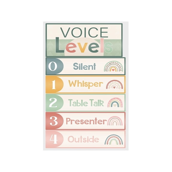 Classroom Management Poster Battery Operated Voice Level Chart with LED Push Lights Magnetic Interactive Noise Monitor for Educational Decor