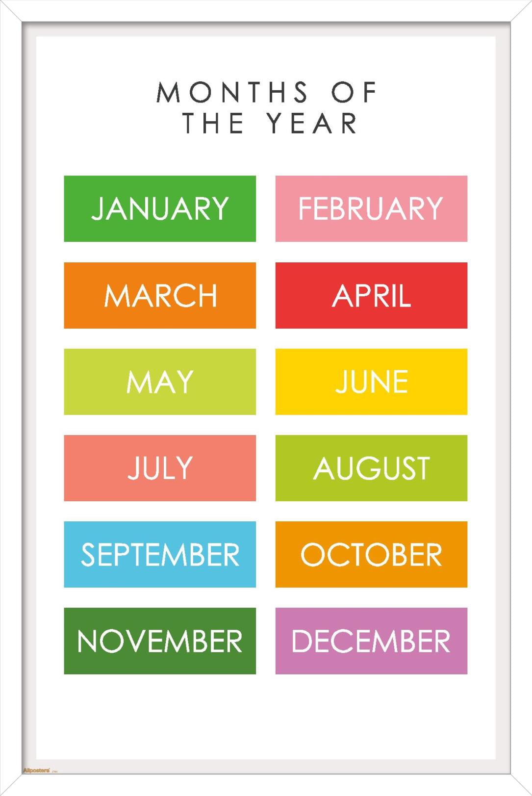 Classroom - Months Of The Year 2026 Wall Poster, 22.375" x 34" Framed ...