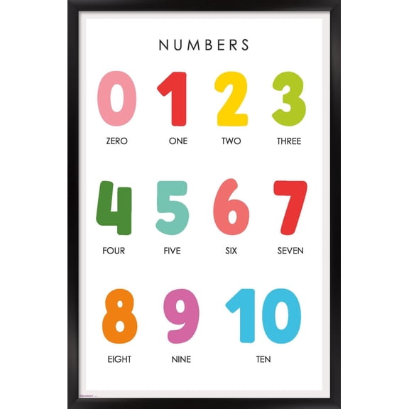 Classroom - Numbers 2026 Wall Poster, 22.375" x 34" Framed