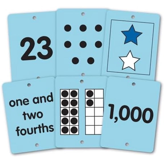 Classroom Open Number Line Cards: Grades K-2$$Office