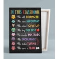 thumbnail image 1 of In This Classroom Poster/Canvas-Art Picture Home Decor Wall Hangings Prints Wall Art Educational School Supplies Teacher Appreciation Gift Teacher Gifts Back To School Gifts For Teachers Him Her, 1 of 1