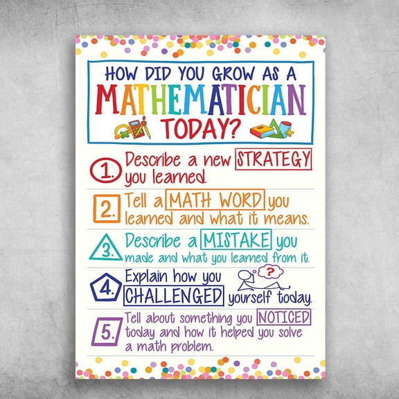 Classroom Poster, How Did You Grow As A Mathematician Today, Describe A New Strategy You Learn 11 x 17 Inch Poster