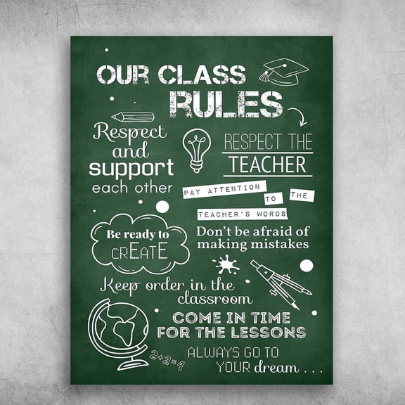 Classroom Poster - Our Class Rules, Respect And Support Each Other, Respect The Teacher 11 x 17 Inch Poster