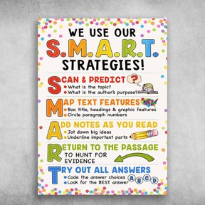 Classroom Poster, We Use Our Smart Strategies, Scan And Predict, Map Text Features, Add Notes As You Read 11 x 17 Inch Poster