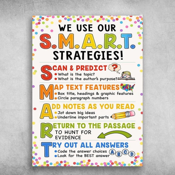 Classroom Poster, We Use Our Smart Strategies, Scan And Predict, Map Text Features, Add Notes As You Read 11 x 17 Inch Poster