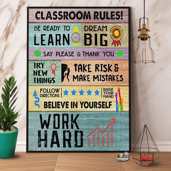 Classroom Rule Be Ready To Learn Dream Big Say Please & Thank You Paper Poster No Frame 24 x 36 Inch Poster