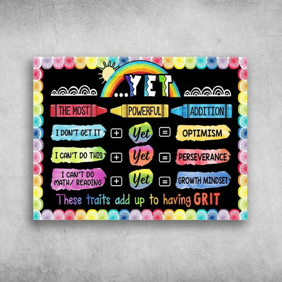 Classroom Rule - Yet The Most, Powerful, Addition, I Don't Get It, I Can't Do This, I Can't Do Math Reading 16 x 24 Inch Poster