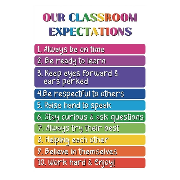 Classroom Rules Canvas Poster, Elemantary Middle School Classroom Decor Class Expectations Posters