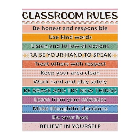 Classroom Rules Chart - Inspirational & Motivational Poster for Classroom Decorations & Room Aesthetic