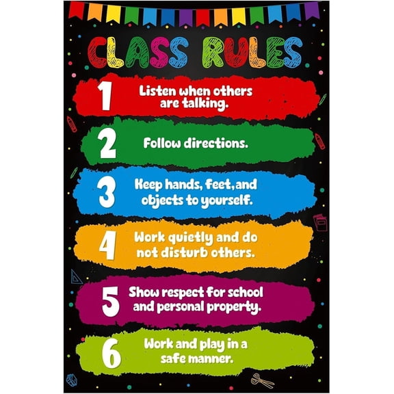 Classroom Rules Class Educational Posters for Decorations Elementary Preschool Middle High School Back to Teacher Supplies
