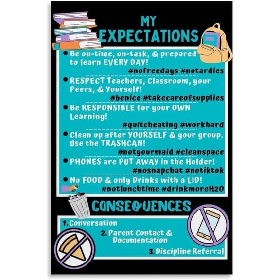 Classroom Rules Expectations Metal Tin Sign Wall Art for Room Decor Bedroom Living Room Bathroom Kitchen Office 8x12 Inch