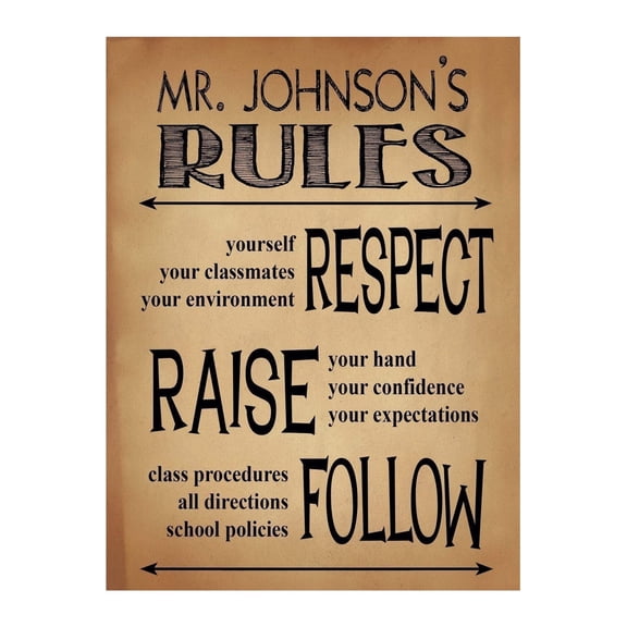 Classroom Rules Personalized Art Print For High School, Middle School or Elementary School Teachers