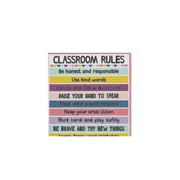 Classroom Rules Poster Canvas Painting Wall Art