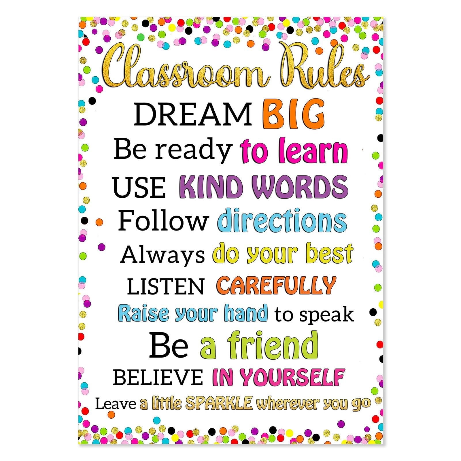 Classroom Rules Poster Confetti Class Rules Poster for Classroom ...