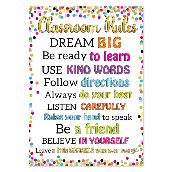 Classroom Rules Poster Confetti Class Rules Poster for Classroom Decorations Motivational Classroom Rules Posters for Unframed12x18inch(30x45cm)