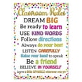 thumbnail image 1 of Classroom Rules Poster Confetti Class Rules Poster for Classroom Decorations Motivational Classroom Rules Posters, 1 of 1