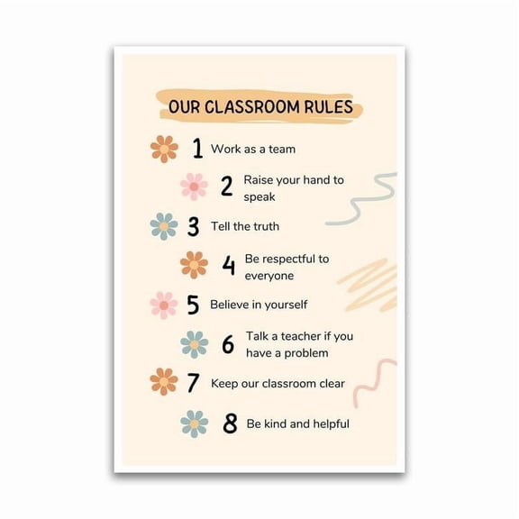 Classroom Rules Poster - Educational For Gradeschool Kids Homeschool Classoom Premium Gloss Poster - For Classrooms Dorms And Home Decor