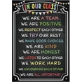 thumbnail image 1 of Classroom Rules Poster Educational Posters for Preschool Middle High School Classroom Décor (Unframed) (24x36), 1 of 4