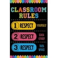 thumbnail image 1 of Classroom Rules Respect Yourself Poster Classroom Decor, Teacher Office Decorations Classroom Rules Sign, Teacher Gifts Educational Motivational Poster, Classroom Wall Art, 1 of 1
