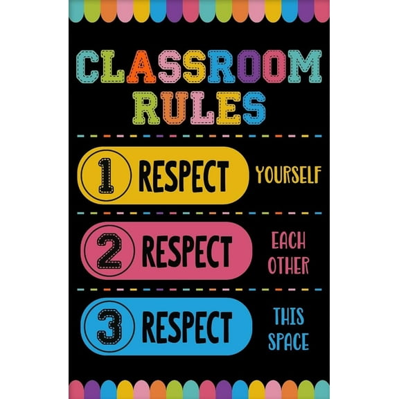 Classroom Rules Respect Yourself Poster Classroom Decor, Teacher Office Decorations Classroom Rules Sign, Teacher Gifts Educational Motivational Poster, Classroom Wall Art