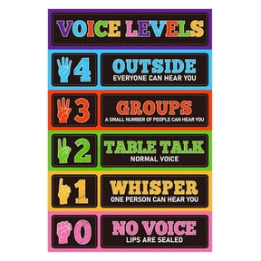Voice Level Poster for Classroom,Waterproof - Noise Chart Educational Sign, Teacher Supplies Elementary School