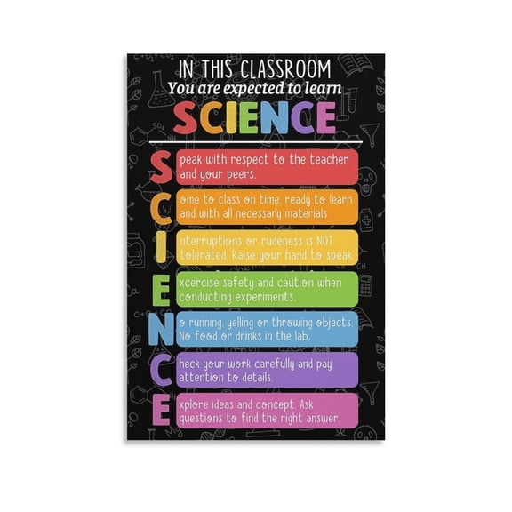 In This Classroom Science Posters for Middle School Classroom Welcome Periodic Table Scientist Posters for Classroom Middle School Decor Poster Large Colorful