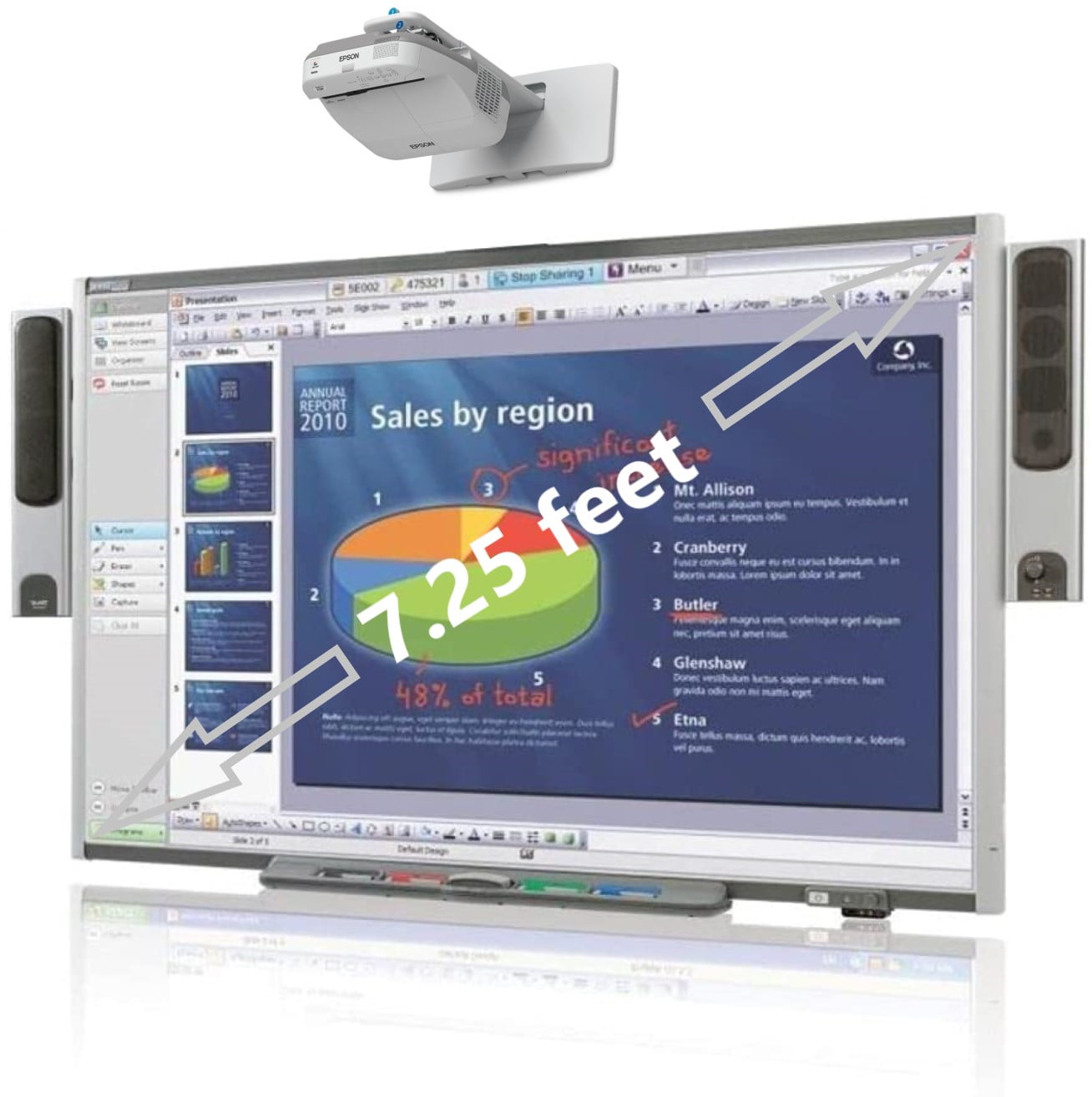 Classroom Smart Board_Interactive Whiteboard System