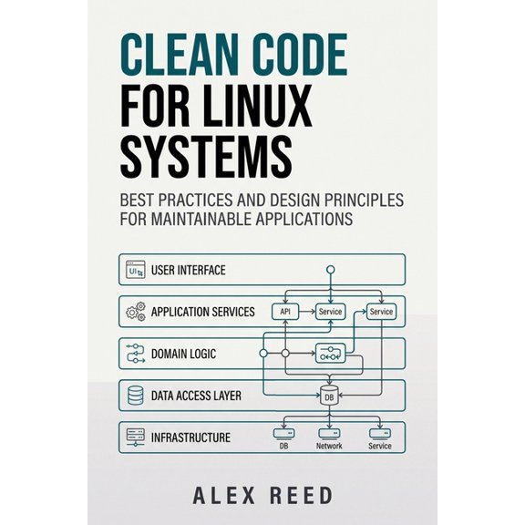Professional Linux Software Engineering Clean Code for Linux Systems: Best Practices and Design Principles for Maintainable Applications, (Paperback)