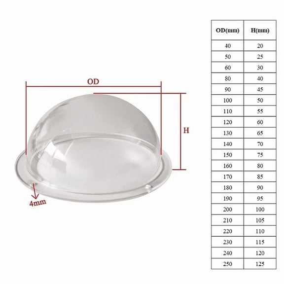 Clear Acrylic Dome Hemisphere Replacement Security Camera Dome Cover for Pet Dog Fence Window Skylight 4mm Pre-Drilled Holes