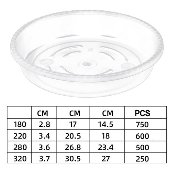 Clear Thick Plastic Heavy Duty Sturdy Plant Saucer Drip Trays for pot
