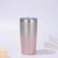 thumbnail image 1 of Clearance Under $6.66! 20oz Stainless Steel Vacuum Insulated Tumbler, Double Wall Travel Mug for Hot and Cold Drinks, Powder Coated Coffee Cup with Lid, 1 of 3
