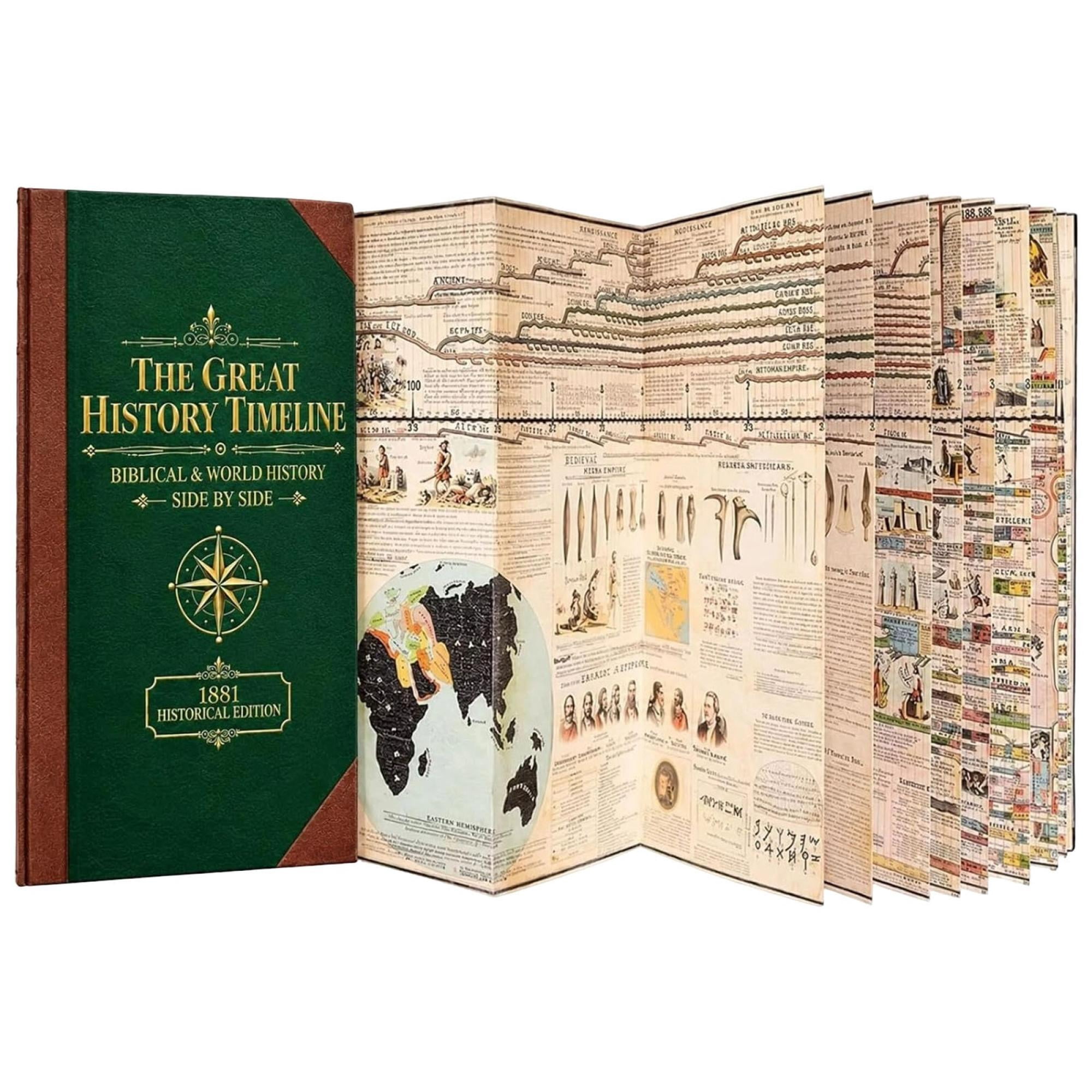 Clearance! Adams Time Chart 3.0 Map of History, Adam's Synchronological ...