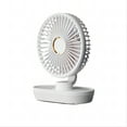 thumbnail image 1 of Hvmvliv Desk Fan Desktop Fan with 5 Speeds Home Bedroom Office Coolings Fan USB Charging Desk Circulation Fan for Summer White, 1 of 8