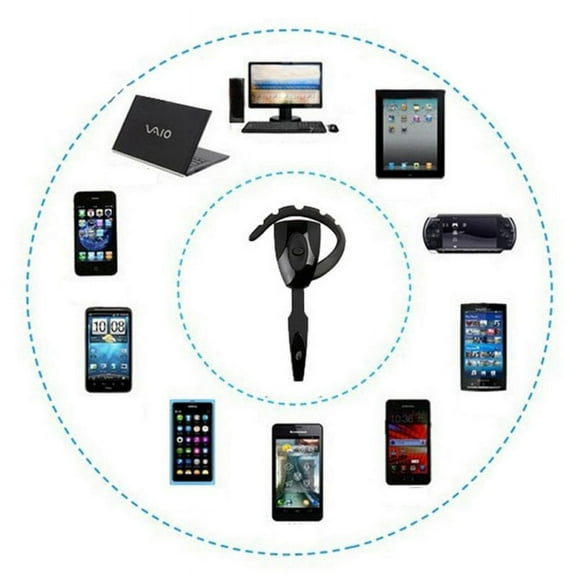 Clearance In-ear Wireless Earphone Stereo Bluetooth Gaming Headset Headphones Handsfree with Mic For PS3 Smartphone PC