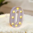thumbnail image 1 of Clearance LED Letter Light Sign, Customizable Alphabet Light for Home Decor, Educational and DIY Projects - O, 1 of 1