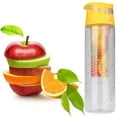 thumbnail image 1 of Clearance! Miyuadkai Cleaning Supplies Clearance 800Ml Fruit Infusion Infusing Infuser Water Bottle Sports Health Maker Kitchen Yellow, 1 of 6