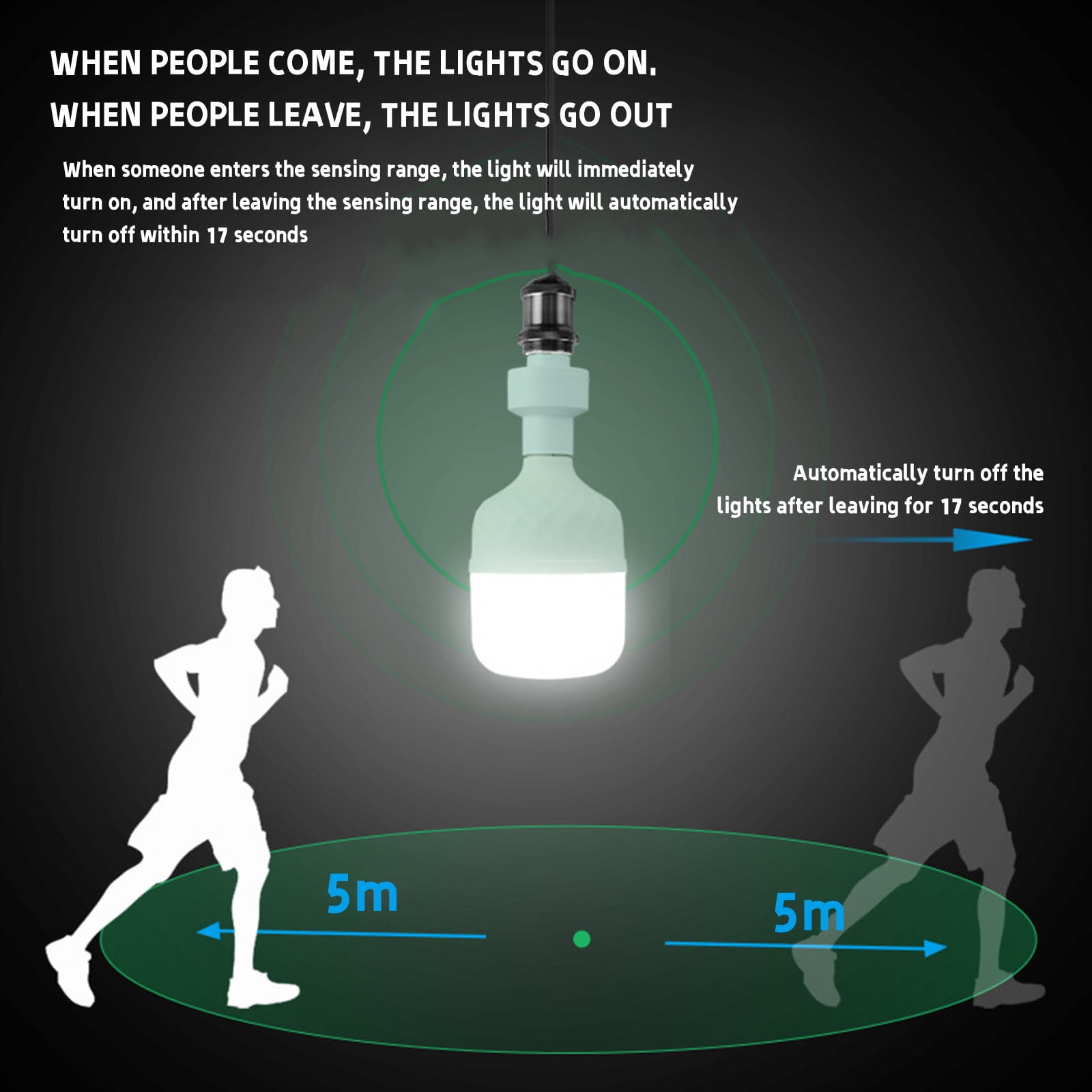 Clearance! Motion Sensor Light Socket, LED CFL Incandescent Bulb Adapter, Human Body Sensing Control, Automatic Off in 17 Seconds for Home and Office Lighting