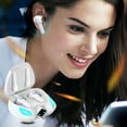 thumbnail image 1 of Clearance & Promo, Wireless Bluetooth Headset 5.3, In-Ear, Cool Light, HIFI Noise Reduction, Low Delay, High Definition Calls, Perfect for Office & Sports Use With Smart Features | Plastic, White, 1 of 9