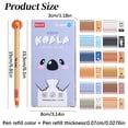 thumbnail image 1 of Clearance Sale! 20PACK Erasable Animal Pens, 0.7mm Thermal Ink Retractable Ballpoint Pens, Plastic, for Office & Home, (15cm, Assorted), 1 of 8