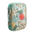 thumbnail image 1 of Clearance Sale Crochet Hooks Case, Portable Zipper Organizer, Includes Pocket and Needle Holder Slots, for Storing Various Crochet Hooks, Ideal for Travel and Storage, 1 of 9