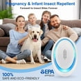 Clearance Sale!Pest Control 6 Packs 2024 Newest Electronic Indoor Plug