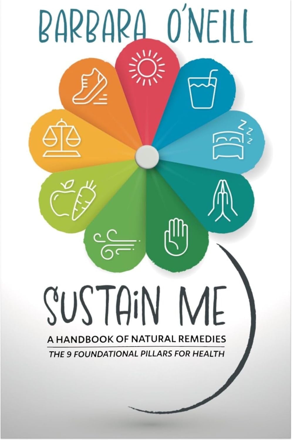 Clearance Sustain Me Book by Barbara O'Neill Natural Healing with