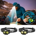 thumbnail image 1 of Clearance Tactical Flashlight Headlamp Strong Light Rechargeable Super Bright Head-mounted Lighting Long Life Outdoor Night Fishing Mining Lamp Special Small Flashlight, 1 of 8